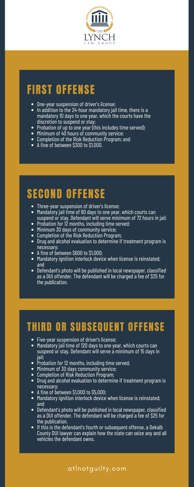 OFFENSE INFOGRAPHIC